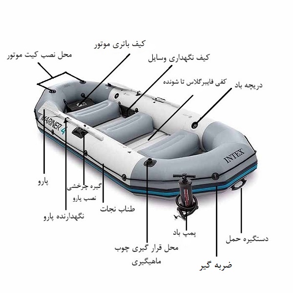 قایق بادی مارینر 4 نفره اینتکس کد 68376