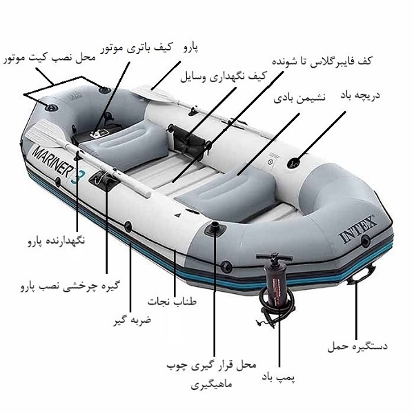 قایق بادی مارینر 3 نفره اینتکس کد 68373