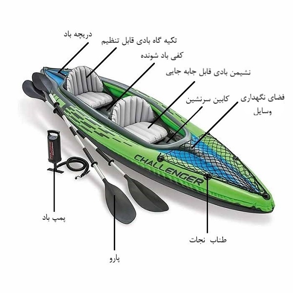 قایق بادی کایاک چلنجر دو نفره اینتکس کد 68306