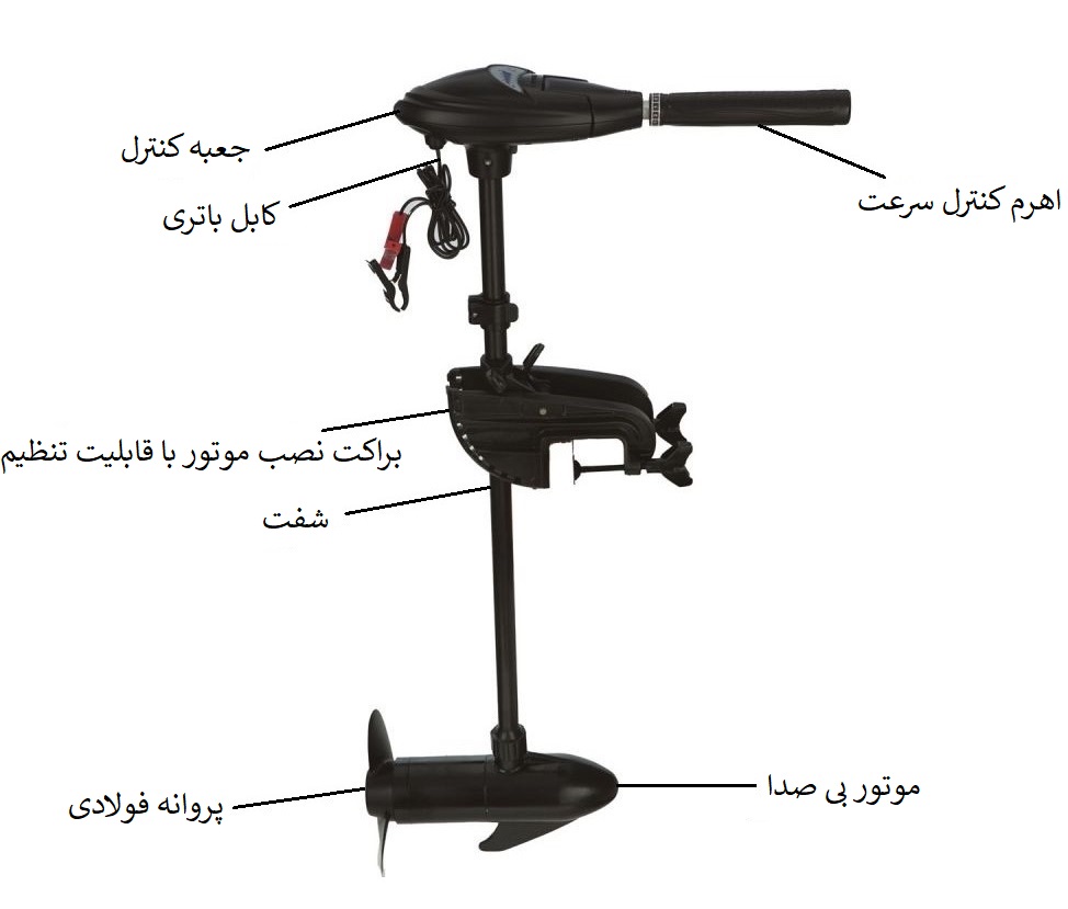 موتور برقی قایق بادی اینتکس کد 68631