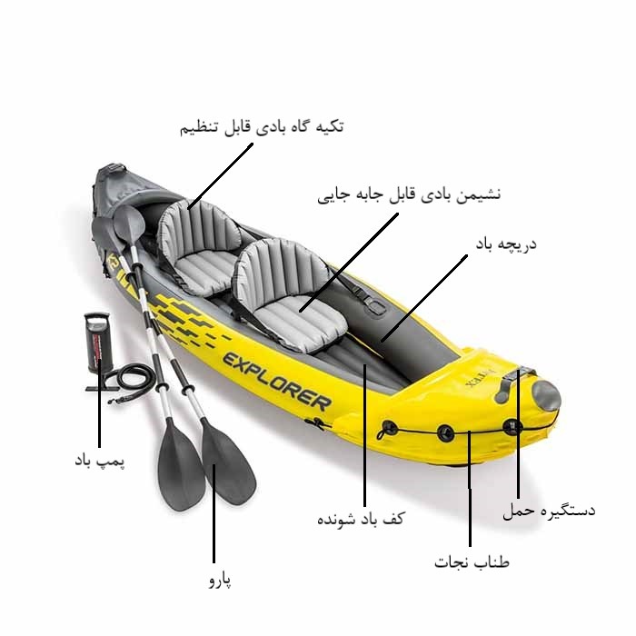 قایق بادی کایاک اکسپلورر دو نفره K2 اینتکس کد 68307